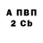 APVP СК rg mz